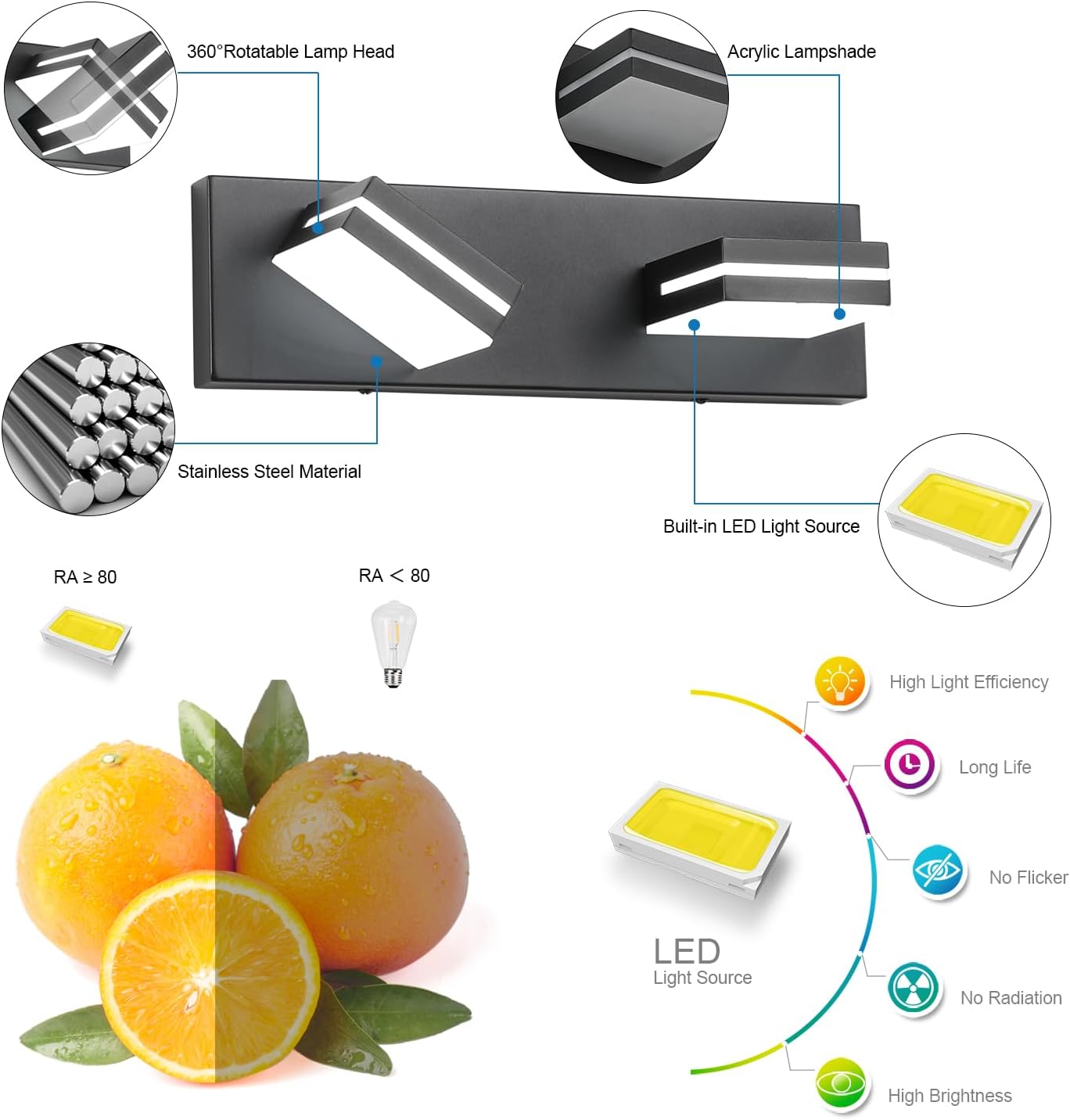 SineRise LED Modern Bathroom Vanity Light Fixtures (2-Light, 15.5-Inch), Matte Black Modern Acrylic Bathroom Wall Lighting Fixtures Over Mirror (Cool White 6000K) - Image 2